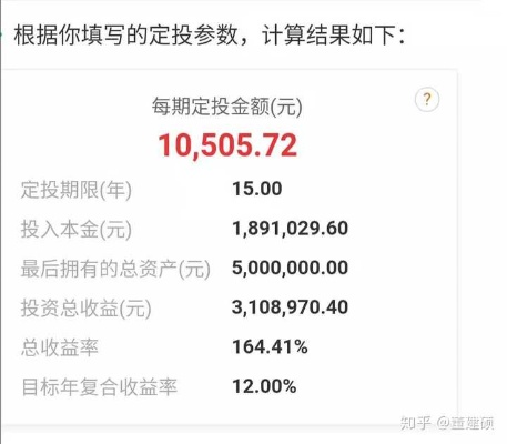 八万资金能做什么赚钱呢 八万块可以做什么投资